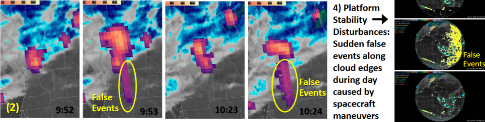 Lightning False Events